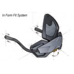 Giro Slingshot In Form Fit System Kit